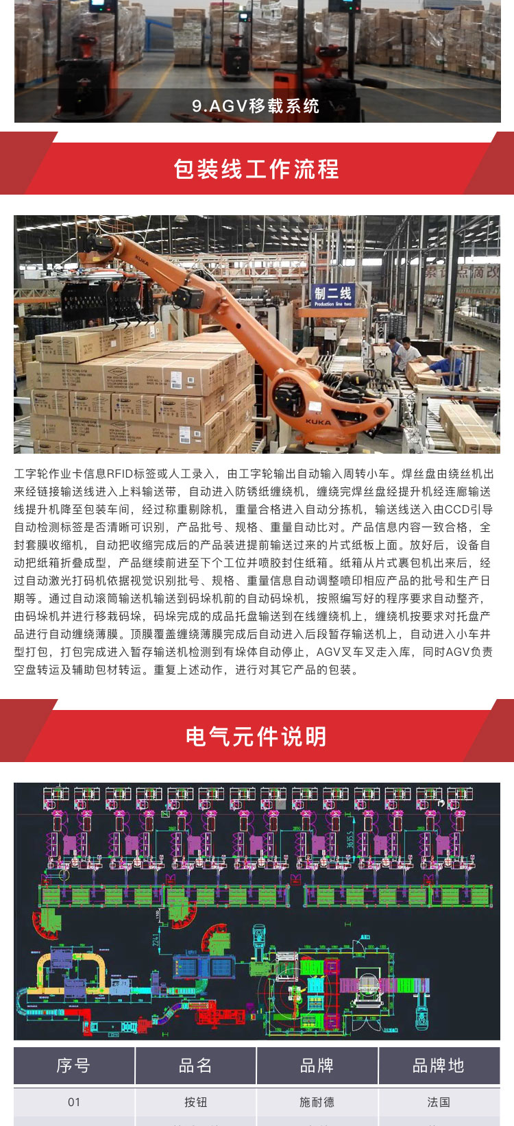 焊絲草莓视频黄色版下载機