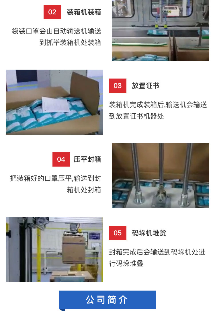 袋裝口罩整線草莓视频黄色版下载設備