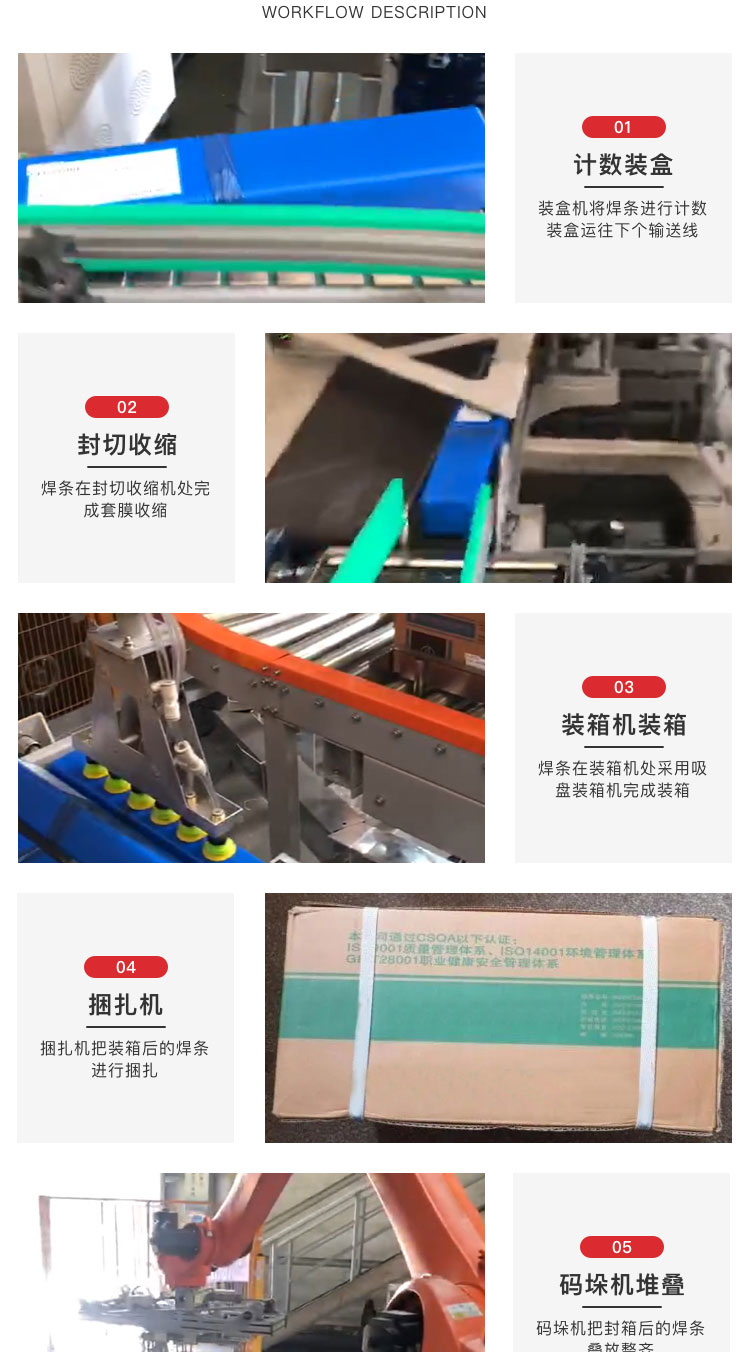 自動草莓视频黄色版下载機價格