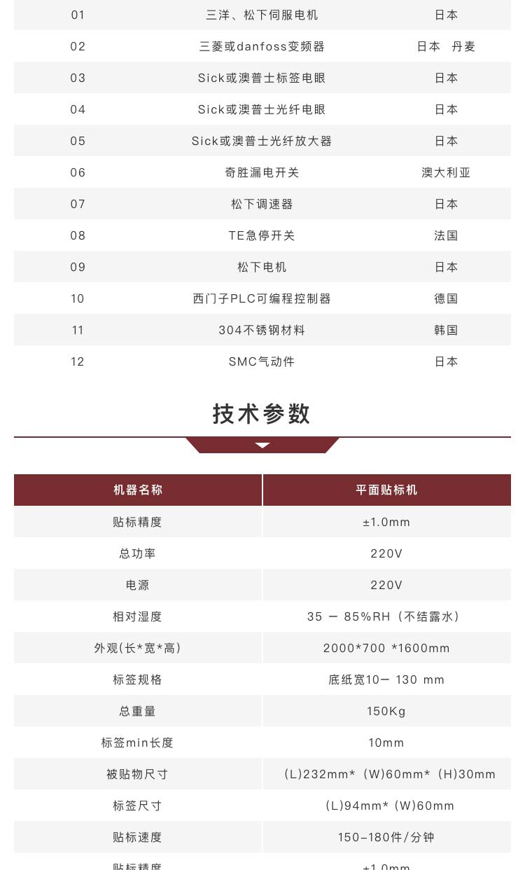 廣東草莓视频污黄APP下载智能貼標機