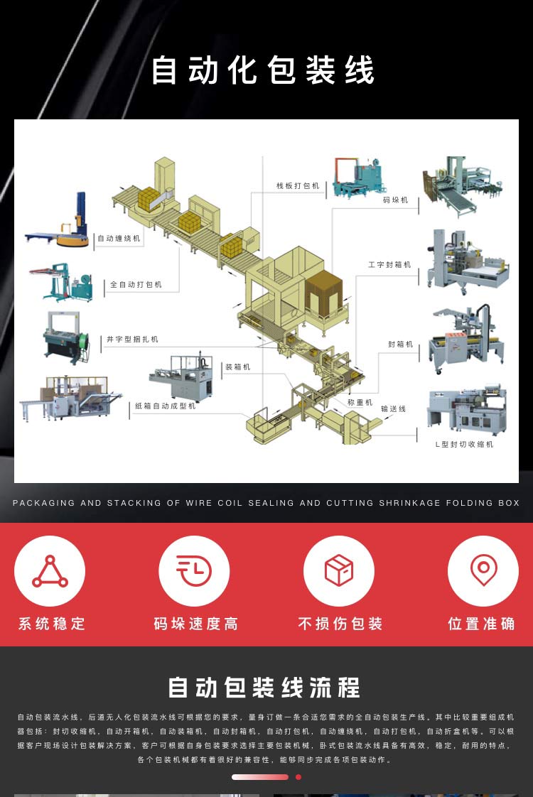 自動化草莓视频黄色版下载線