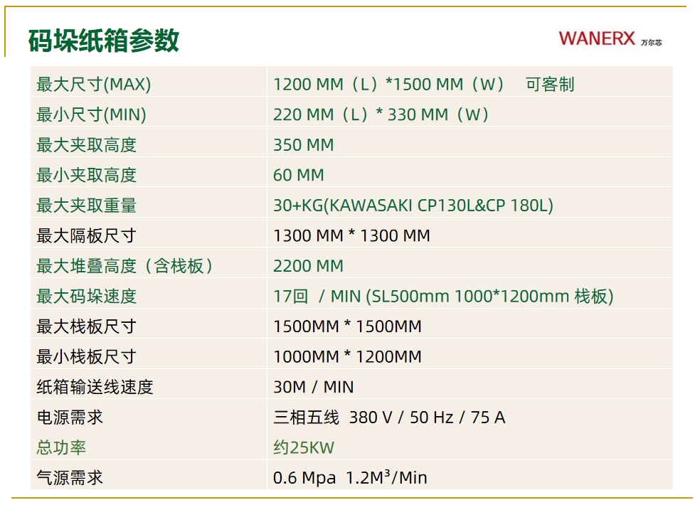 紙箱草莓视频小黄片係統